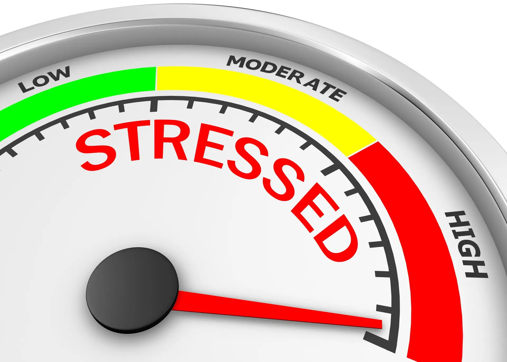 Stress,Level,Conceptual,Meter,Indicating,Maximum,3d,Rendering
